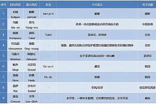 新利体育app咋样截图3