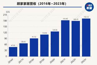 希罗：背靠背接连打雄鹿和76人很关键 我们要拿出季后赛心态